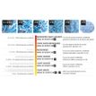5028252388078-Rexel Prostyle+ 5 - destructeur de documents coupe croisée - 5 feuilles - Corbeille 7,5 litres--5