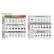 5028252388078-Rexel Prostyle+ 5 - destructeur de documents coupe croisée - 5 feuilles - Corbeille 7,5 litres--3