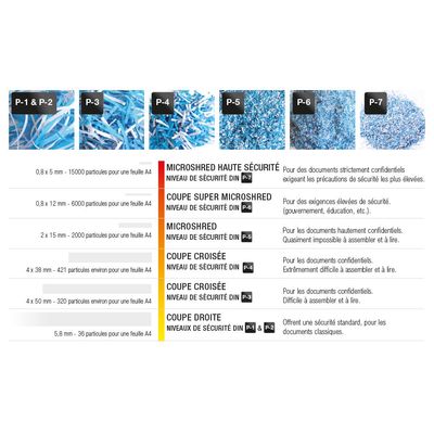 5028252388078-Rexel Prostyle+ 5 - destructeur de documents coupe croisée - 5 feuilles - Corbeille 7,5 litres--5