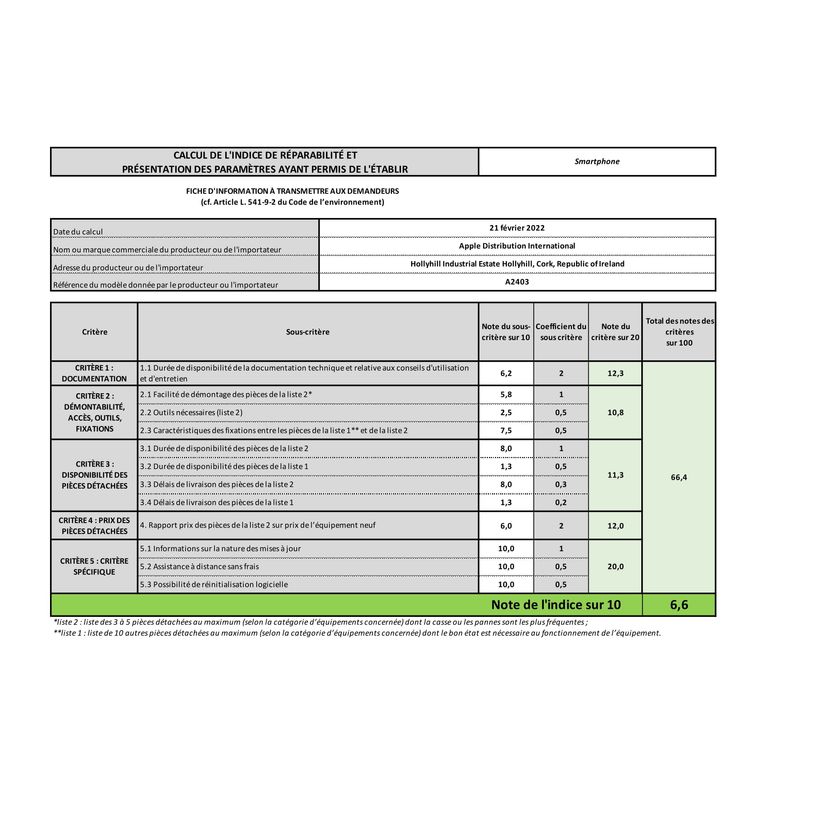 3701083041689-Apple iphone 12 - smartphone reconditionné grade A - 5G - 128 Go - noir-P_405116751_7-5